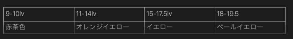 山口市 グレイヘア